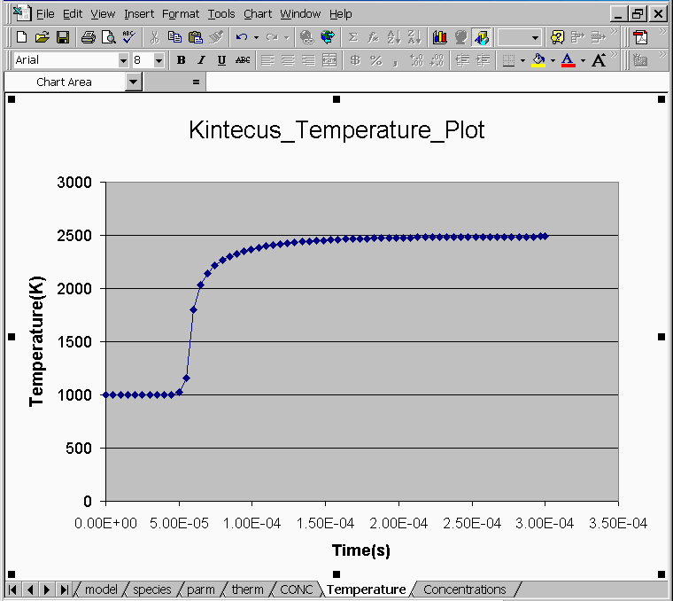 temperat_plot.gif (16802 bytes)